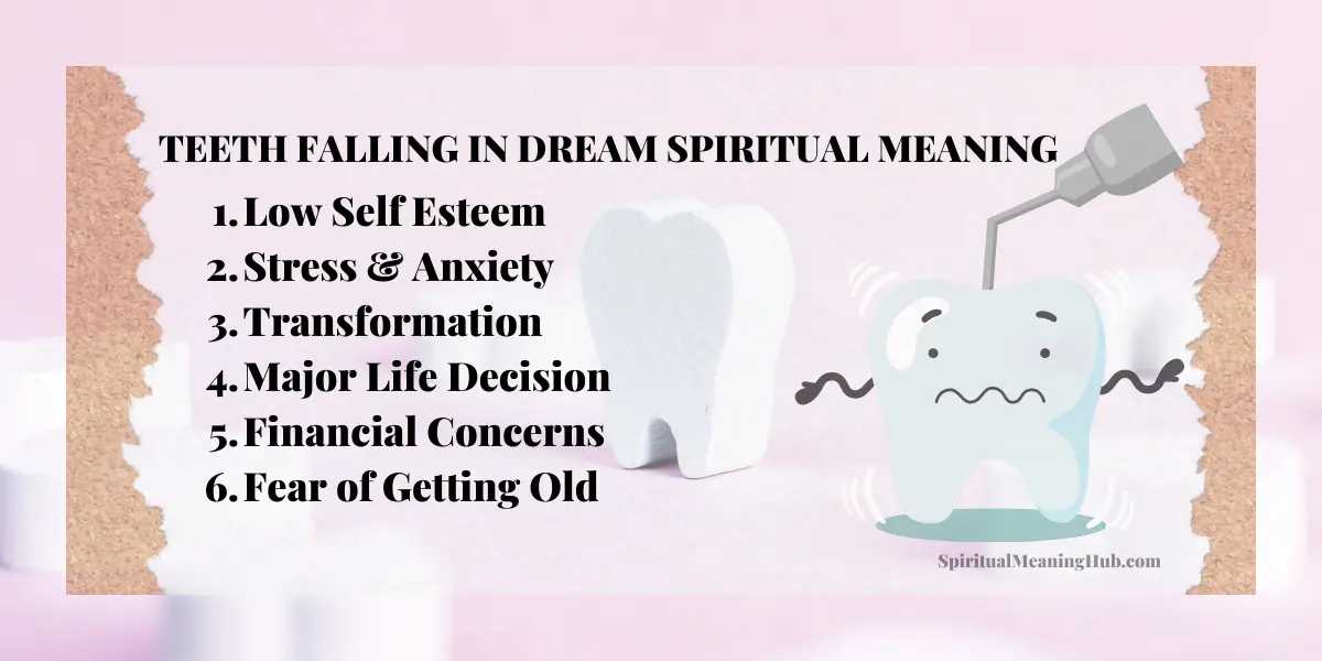 teeth falling in dream meaning teeth falling in dream meaning
